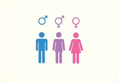 Sex vs Gender: Confusing? They Shouldn’t Be - MFI | Massachusetts ...