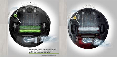 Roomba e5 vs 960 (2021): How are These Robot Vacuums Different ...