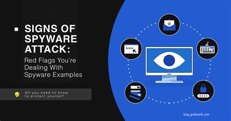 Spyware Attack: Red Flags You're Dealing With Spyware – Gridinsoft Blogs