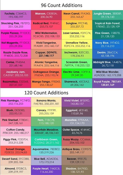 Complete List of Current Crayola Crayon Colors | Jenny's Crayon Collection