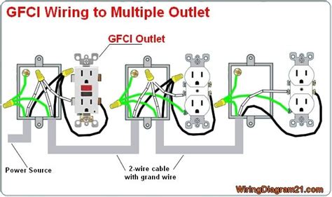 Multiple GFCI Outlet Wiring Diagram