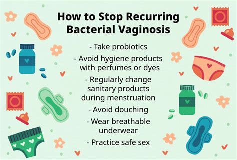 Bacterial Vaginosis Keeps Coming Back: How to Stop It