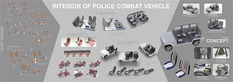 Police Patrolling combat vehicle Interior on Behance