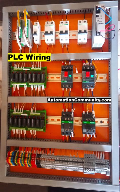 How is a PLC Control Panel Made for Industrial Machines?