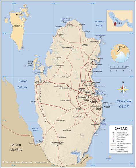 Qatar Political Map