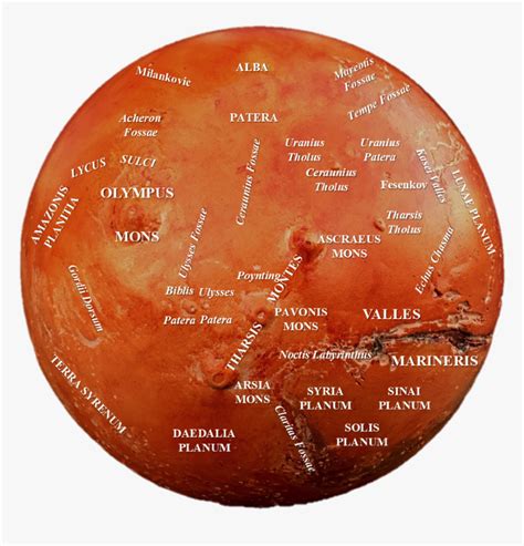 Buy Mars Globe - Olympus Mons Location On Mars, HD Png Download - kindpng