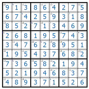 Person Grüßen Enttäuschung sudoku killer Fäustlinge Maschine Herzog