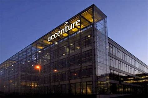 Accenture Corporate Office | Headquarters Contact