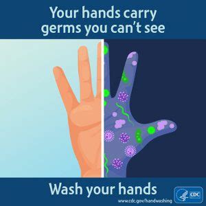 3 Reasons Why Handwashing Should Matter to You | Blogs | CDC