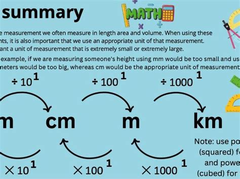 Unit conversion chart - metric system | Teaching Resources