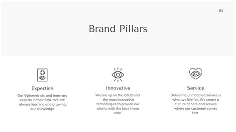 A Complete Guide to Brand Pillars and Building your Brand Identity ...