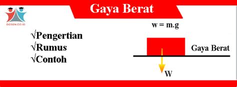 Gaya Berat - PAKDOSEN.CO.ID