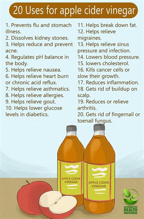 Pin by Penny Dawkins on A HEALTHY YOU | Apple cider vinegar remedies ...