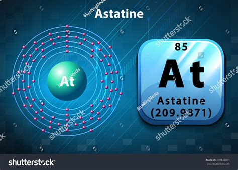 [DIAGRAM] Lewis Structure Diagram For Astatine - MYDIAGRAM.ONLINE