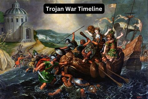 Trojan War Timeline - Have Fun With History