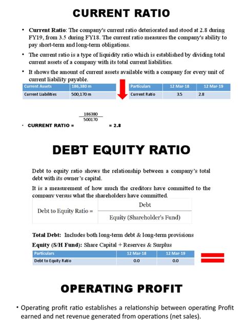 Return On Equity | PDF | Equity (Finance) | Return On Equity