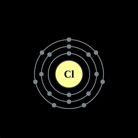 Chlorine Electron Dot Diagram