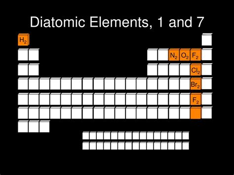 PPT - Diatomic Elements, 1 and 7 PowerPoint Presentation, free download ...