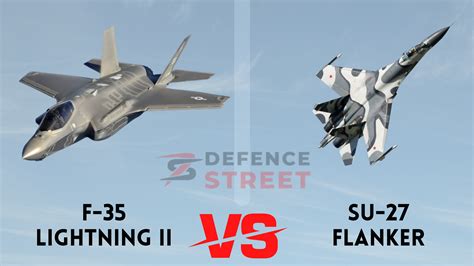 F-35 Lightning II vs. SU-27 Flanker - An Epic Battle in the Skies ...