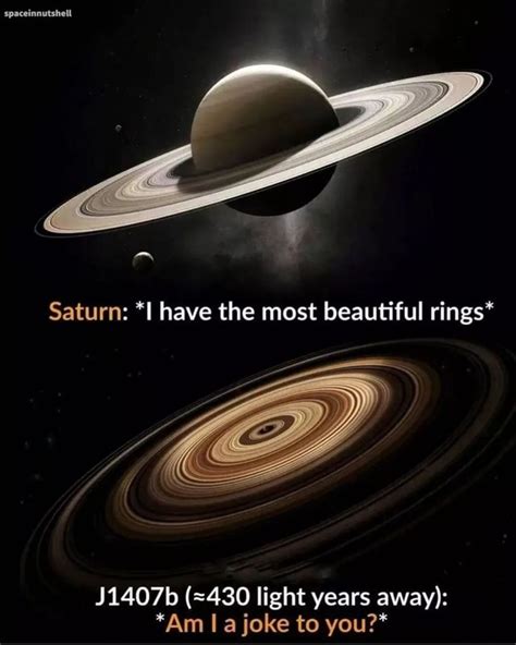 Spaceinnutshell Saturn: *I have the most beautiful rings* J1407b (=430 ...