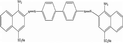 | Structure of Congo Red Direct dye. | Download Scientific Diagram