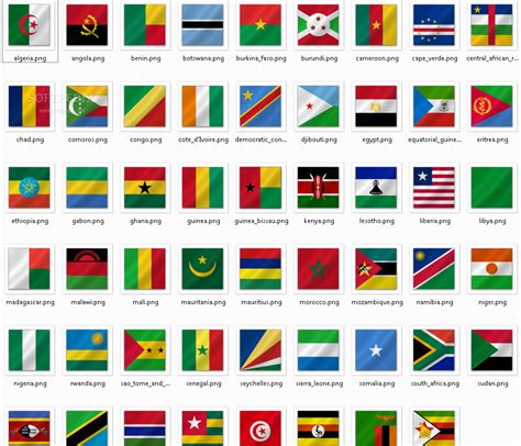 Bernie's African Odyssey : WHY DO AFRICAN FLAGS ALL HAVE SIMILAR COLOURS