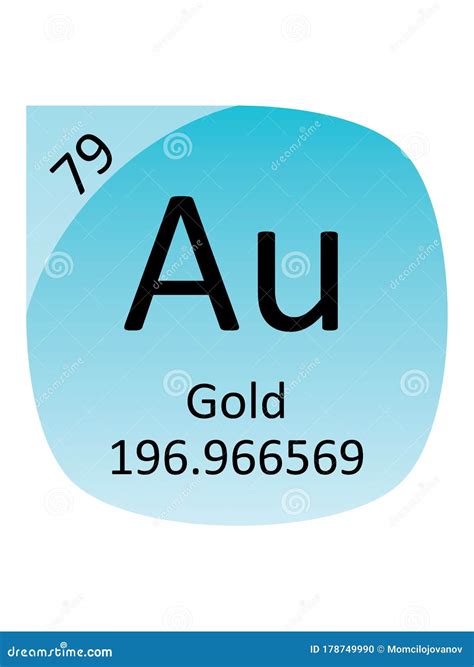 Atomic Number For Gold : Atomic Number Gold Bohr Model Png 2308x2307px ...