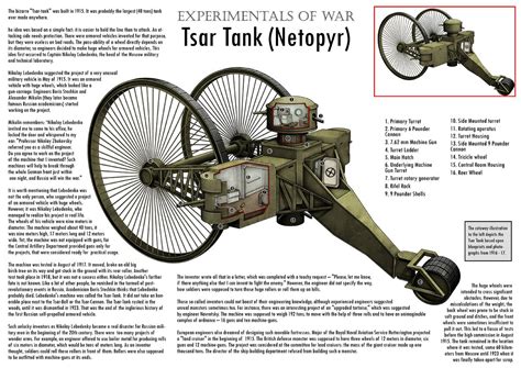 Weapons around the World: The russian "Tsar Tank" - prototype of WW1 ...