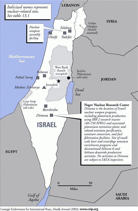 US presses Israel on talks for Middle East nuclear-free zone – Ya Libnan