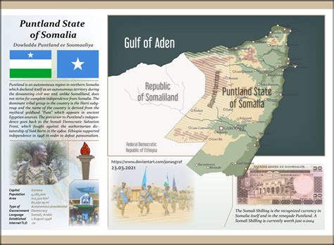 Puntland State of Somalia by JonasGraf on DeviantArt