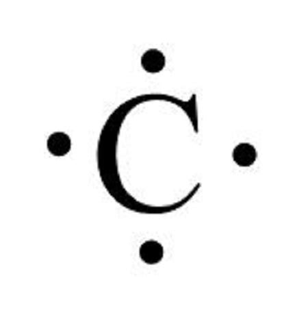 Draw the energy level diagram for c, H, o, N. P. and s with electrons ...