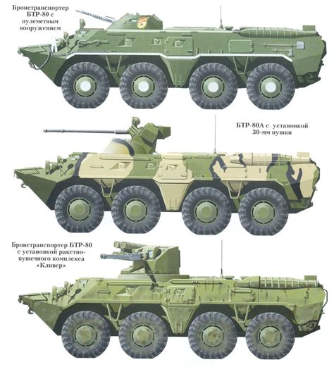 BTR-80 'Soviet Armored Personnel Carrier Late Production variants ...