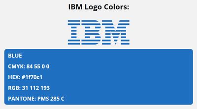 IBM Colors | HEX, RGB, CMYK, PANTONE COLOR CODES OF SPORTS TEAMS