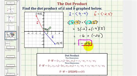 How To Make A Dot Diagram