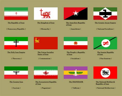 Althistory: Ideology flags of The Christian Iran by LordOguzHan on ...