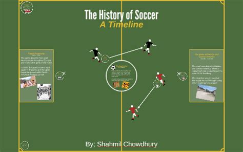 The History of Soccer by Shahmil Ashraful