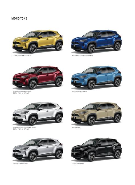 Toyota Yaris Cross 2020, motori, dimensioni e informazioni del SUV ...