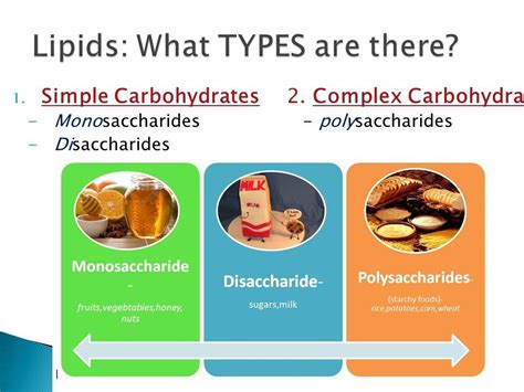 Complex Carbs, Starchy Foods, Carbohydrates, Fruit, Simple, Complex ...