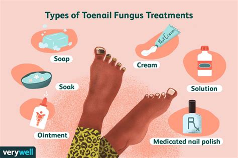 Best Otc Toenail Fungus Treatment