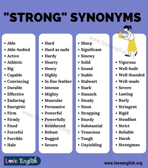 Strong Synonym: 65 Synonyms for Strong to Expand Your Vocabulary - Love ...