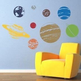 Planet Wall Decals - Foter