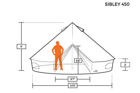 Camping Tips – Check Your Tent For Indications Of Damage – The Love of ...