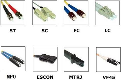 Fibre Optic Cable Services - CORE Cabling