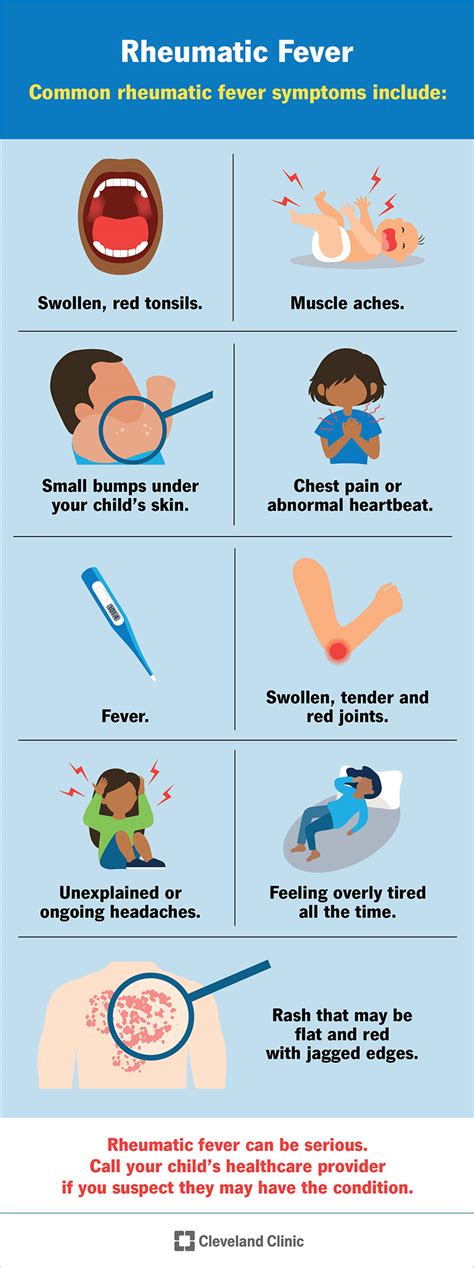 Rheumatic Fever: Causes, Symptoms (Rash) & Treatment