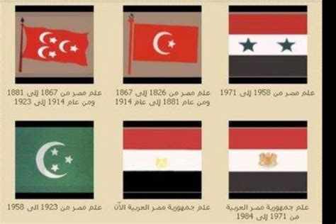 Egypt's Flags and Historical Photos