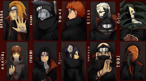 Naruto Shippuden Clan: Akatsuki Clan