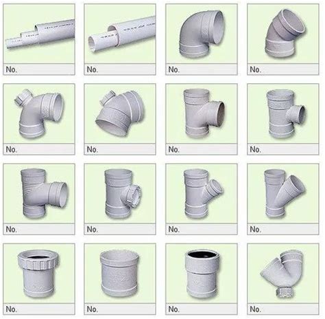 Finolex 4 inch Gray PVC Pipe Fittings, Agriculture, Tee at Rs 15/piece ...