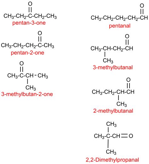 Draw Structural Isomers