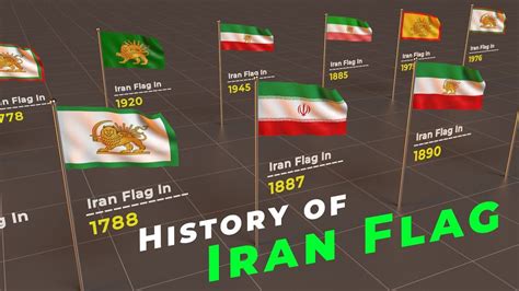 Timeline of Iran Flag | History of Timeline Flag | Flags of the world ...