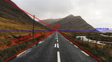 One-point perspective: How it works and how to use it for your Art